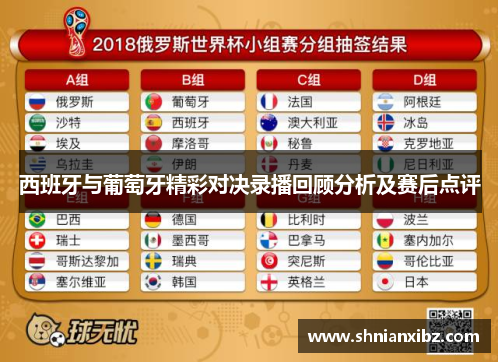 西班牙与葡萄牙精彩对决录播回顾分析及赛后点评